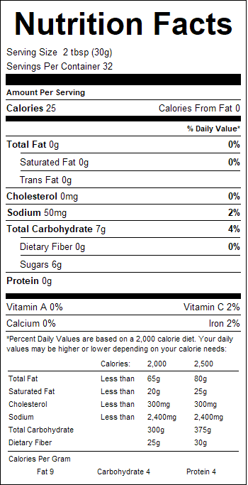 nutrition