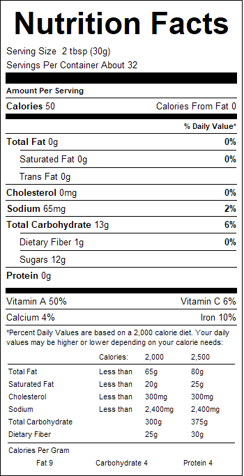 nutrition