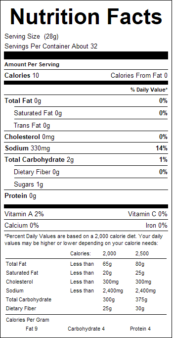 nutrition