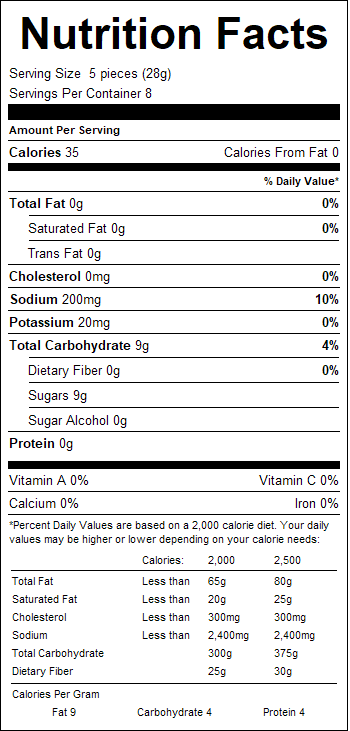 nutrition
