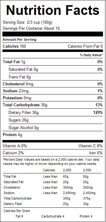 nutrition