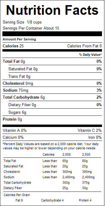 nutrition