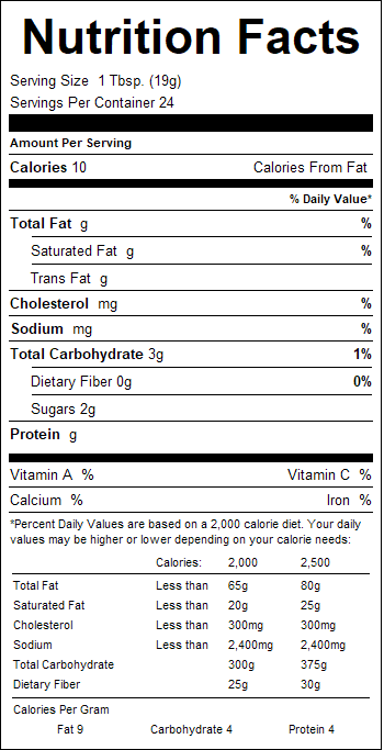 nutrition