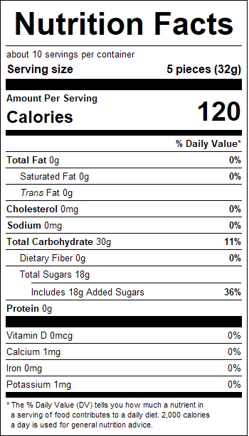 nutrition