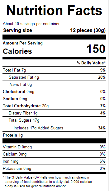 nutrition