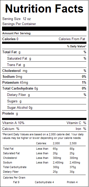 nutrition