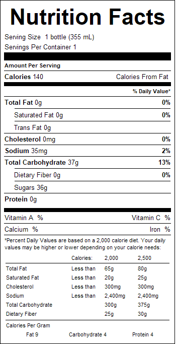 nutrition