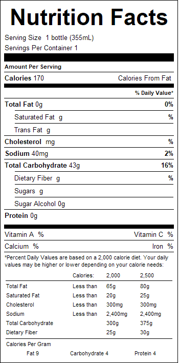 nutrition