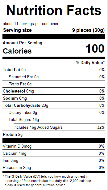 nutrition