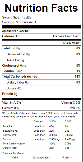 nutrition