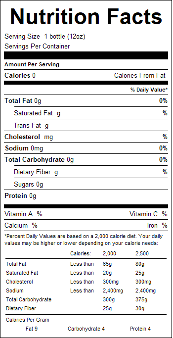 nutrition
