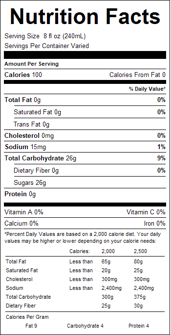 nutrition