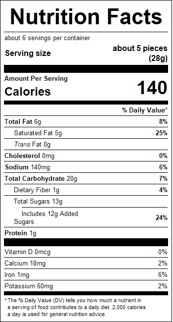 nutrition