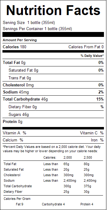 nutrition