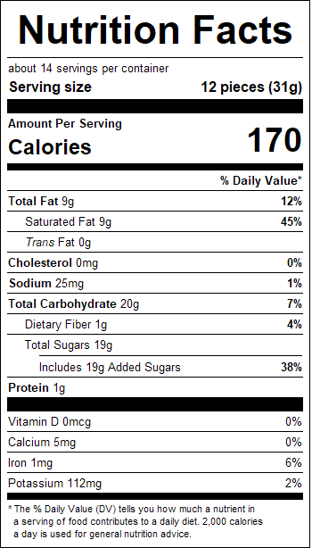 nutrition