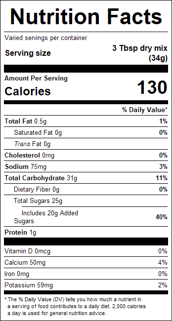 nutrition