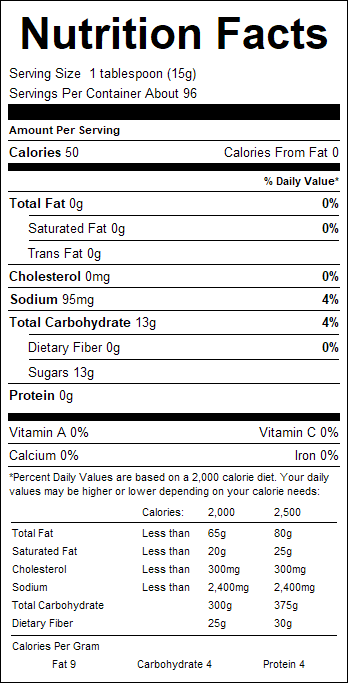 nutrition