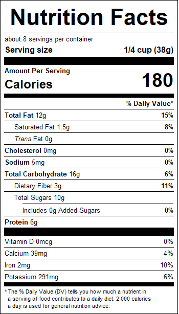 nutrition