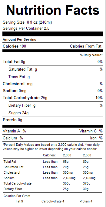 nutrition
