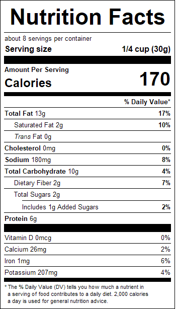 nutrition
