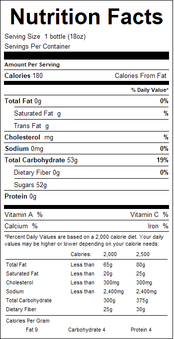 nutrition