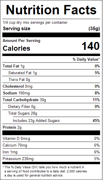 nutrition
