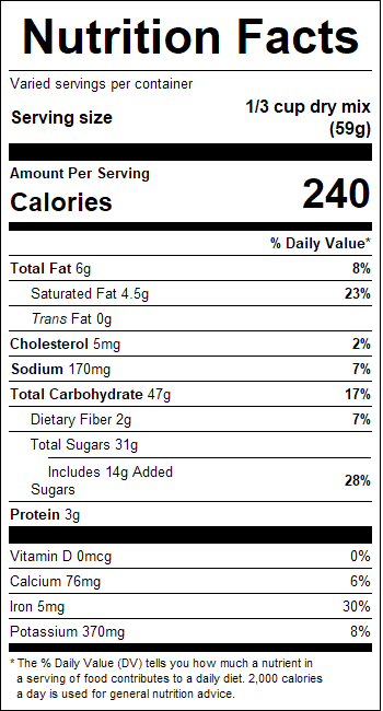 nutrition