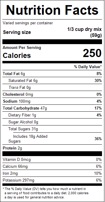 nutrition