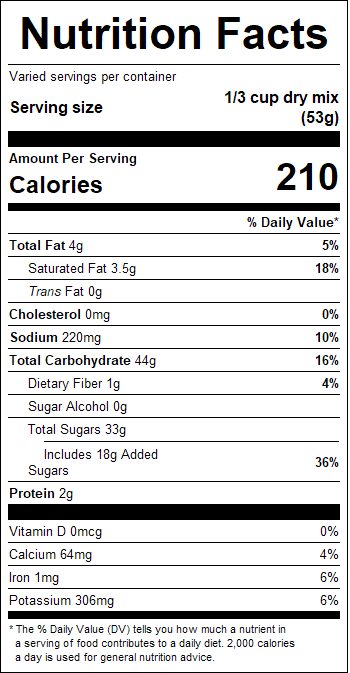 nutrition