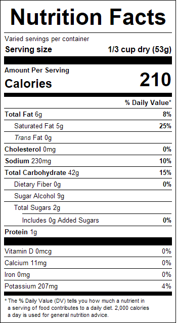 nutrition