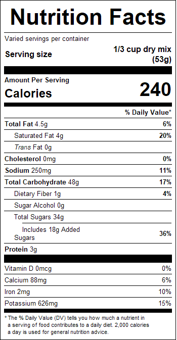 nutrition