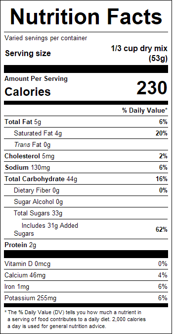 nutrition