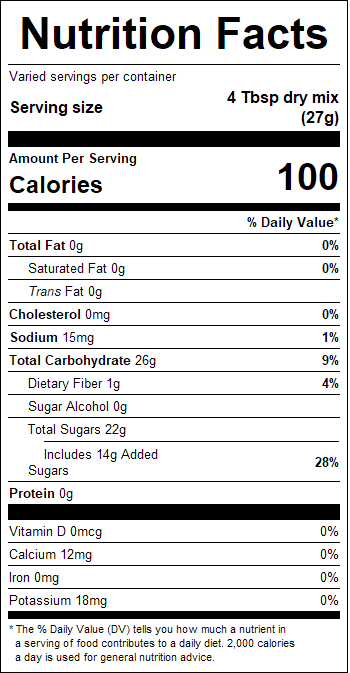 nutrition