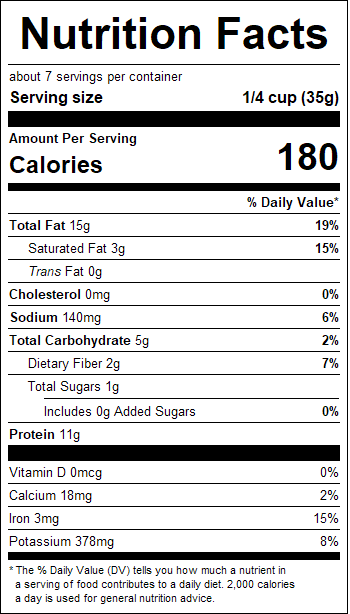 nutrition