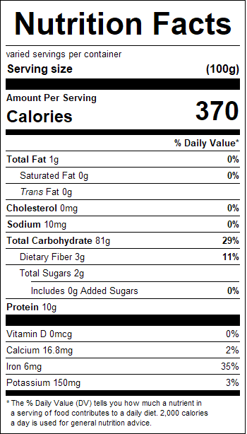 nutrition