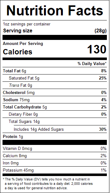 nutrition