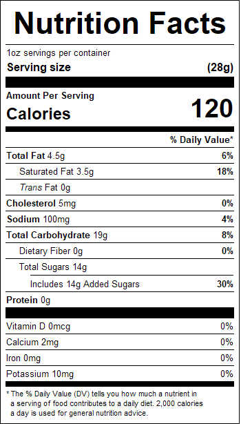 nutrition