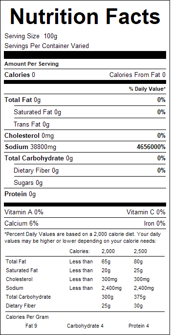 nutrition