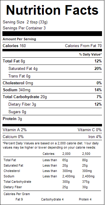 nutrition