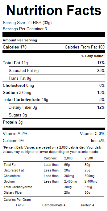 nutrition