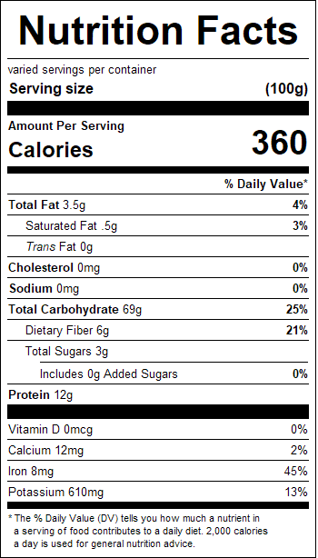 nutrition