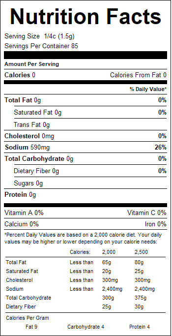 nutrition
