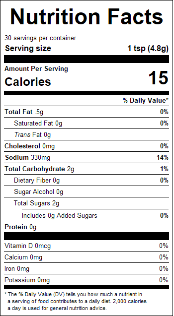 nutrition