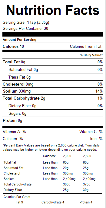 nutrition