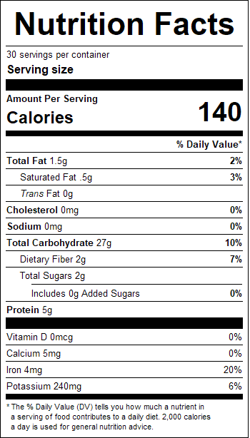 nutrition