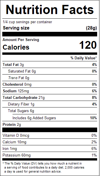 nutrition