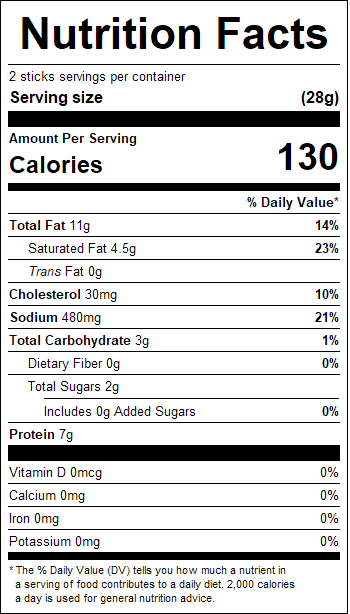 nutrition