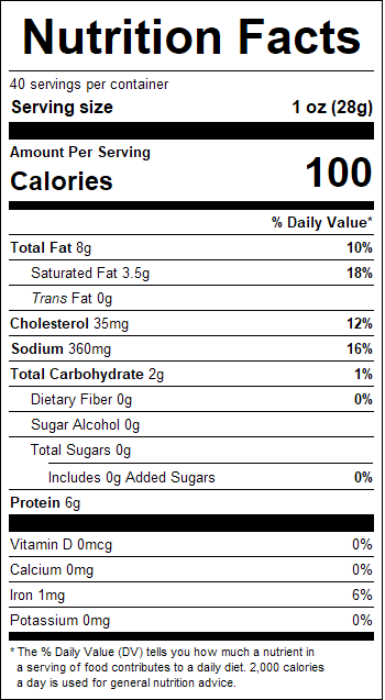 nutrition