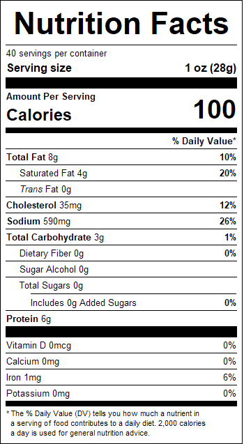 nutrition
