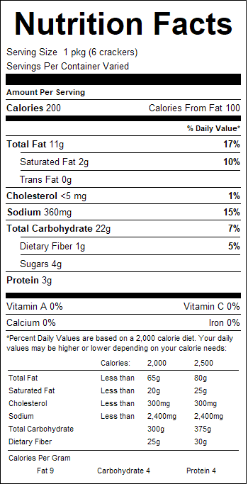 nutrition